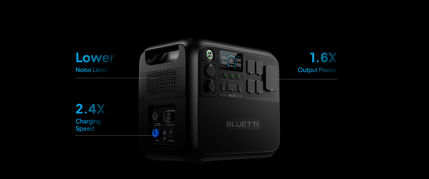 BLUETTI AC200L 2048Wh 2400W Portable Power Station Solar Generator High-Capacity Reliable Energy for Home Outdoor