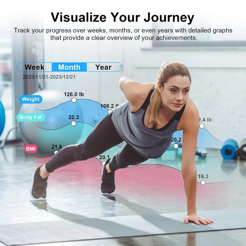Smart Bluetooth Body Fat Scale - 15 Health Metrics, Heart Rate Monitor, Large Display, App Sync & Multi-User Support