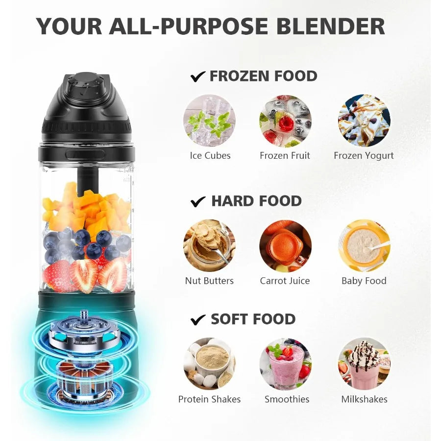 Portable Personal Blender for Smoothies Protein Shakes Frozen Drinks 24Oz Blender Cup Bottle with Sip Spout Travel Lid USB-C Re