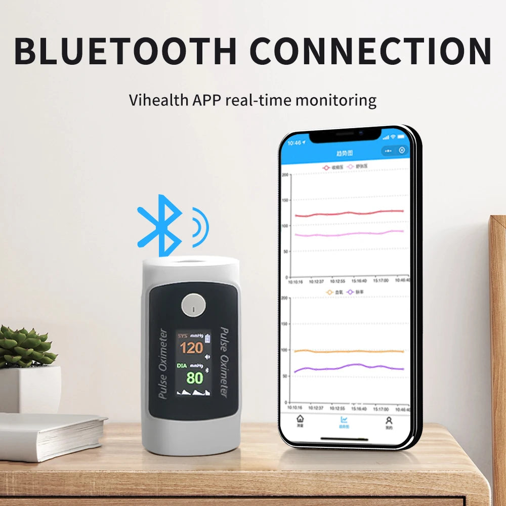 2 In 1 Dual Function Blood Oxygen and Blood Pressure Monitor, Intelligent Bluetooth Finger Pulse Oximeter+Blood Pressure Monitor