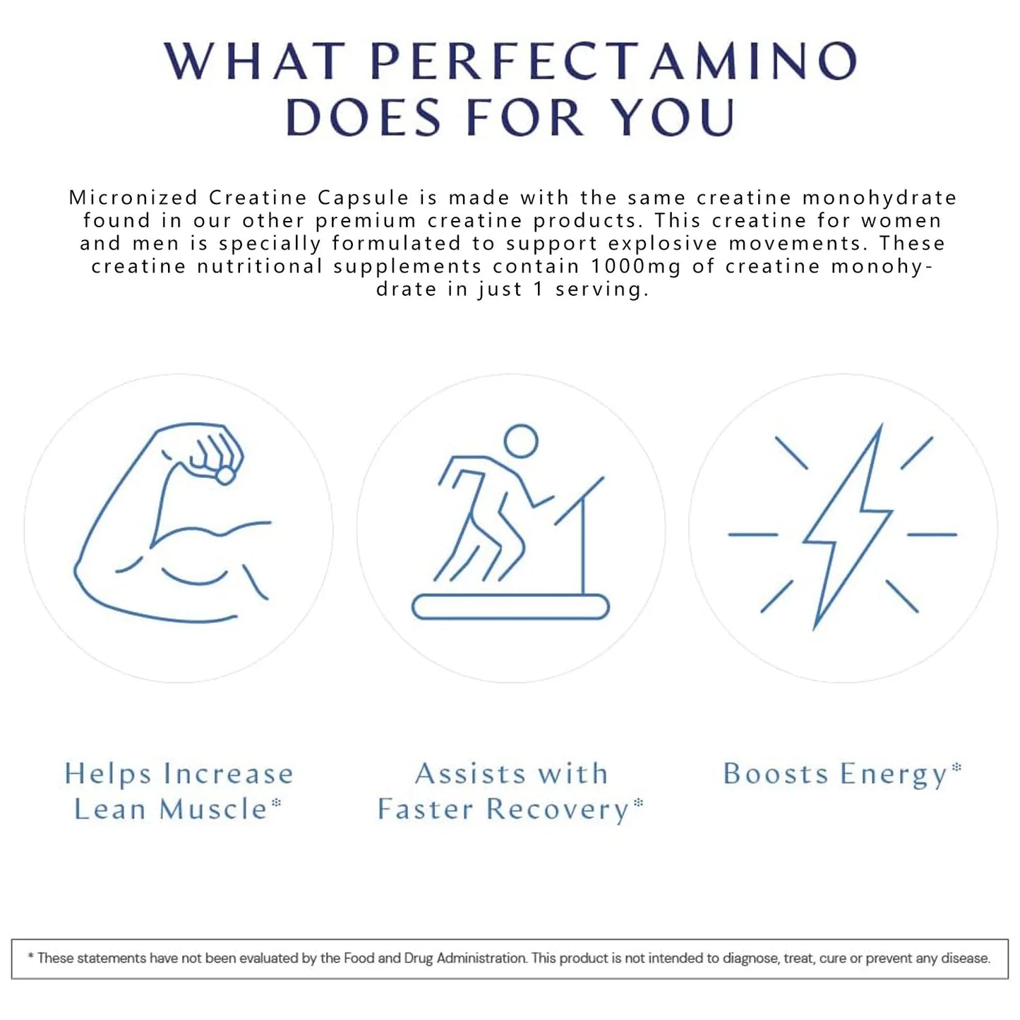 Micronized Creatine Capsules - Build Muscle & Enhance Performance for Muscle Endurance - 120 Capsules