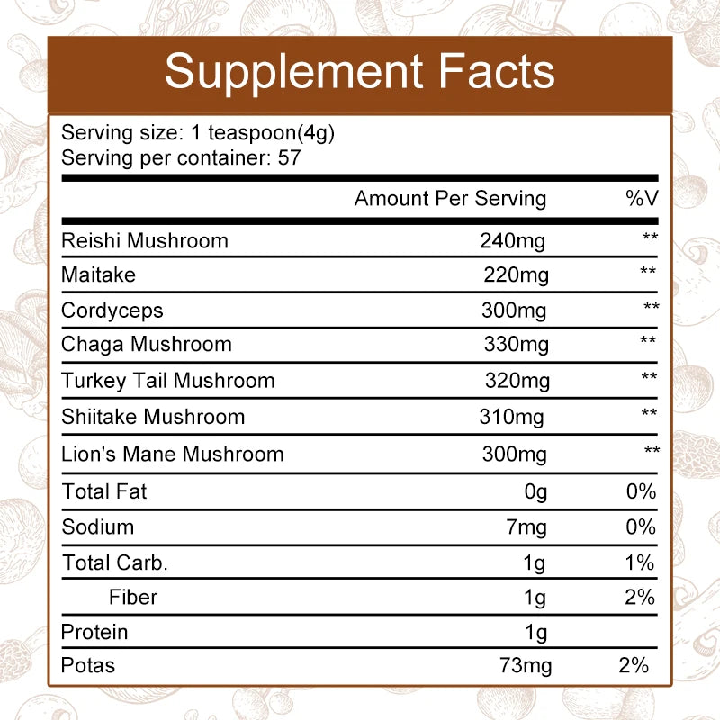 GPGP GreenPeople 226G Lion's Mane Mushroom Coffee with Reishi,Cordyceps &Turkey Tail-Energy,Mental Clarity & Focus,Brain Booster