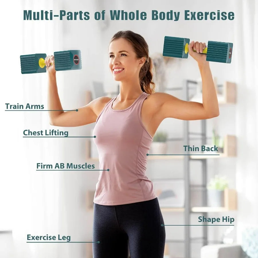 Adjustable Weight Dumbbells Set of 2, 3.4lb/5.7lb/8lb/10.3lb/12.6lb Each Hand Weight Sets for Women/Men, Adjustable Dumbbells Se