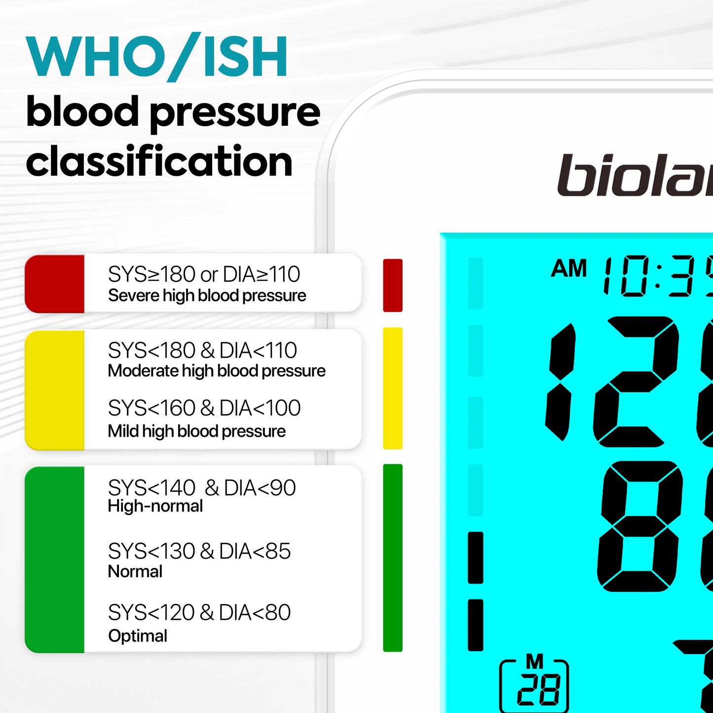 bioland Blood Pressure Monitor 2008 Tensiometer Upper Arm Automatic Digital BP Measuring Device 2005-1 Pulse Heart Rate Monitor