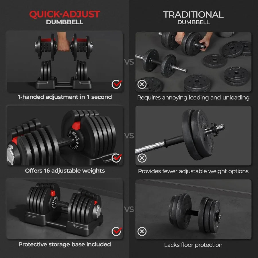 Adjustable Dumbbell Set Free Weight Dumbbells 90lbs Fast Adjust Dumbbells Dumbbell Weight Set, with Tray for Men/Women Strength