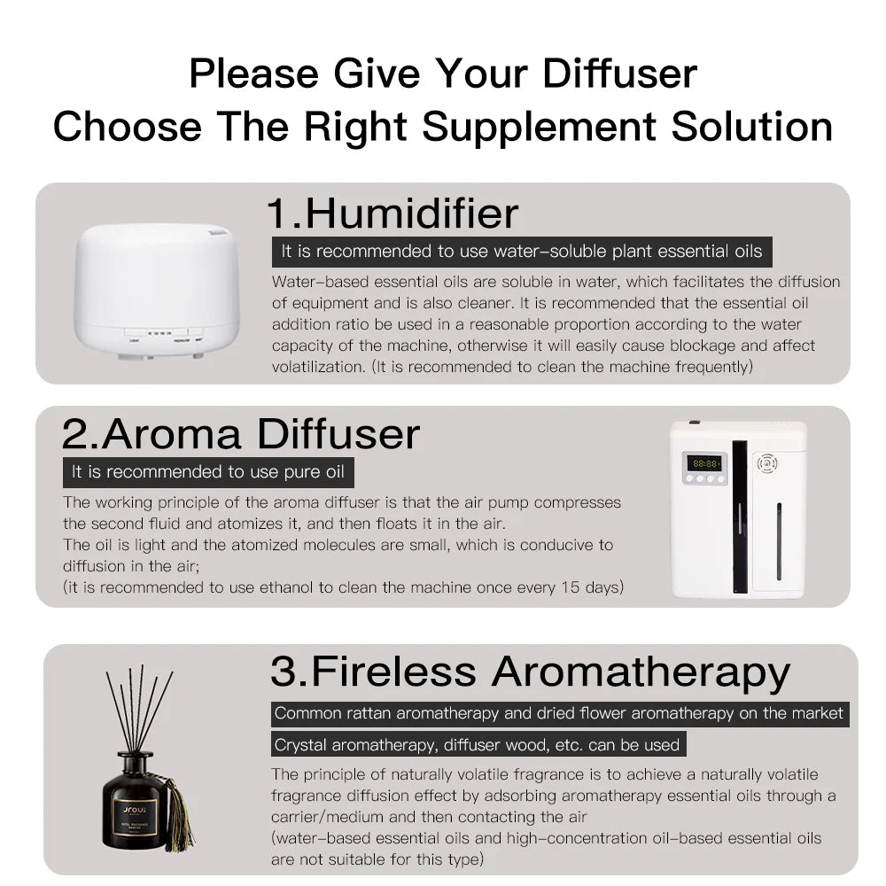 NAMSTE Room Aroma Fragrance Diffuser Wall Mounted Hotel Air Freshener Bluetooth Flavoring Diffuser For Perfume Essential Oil