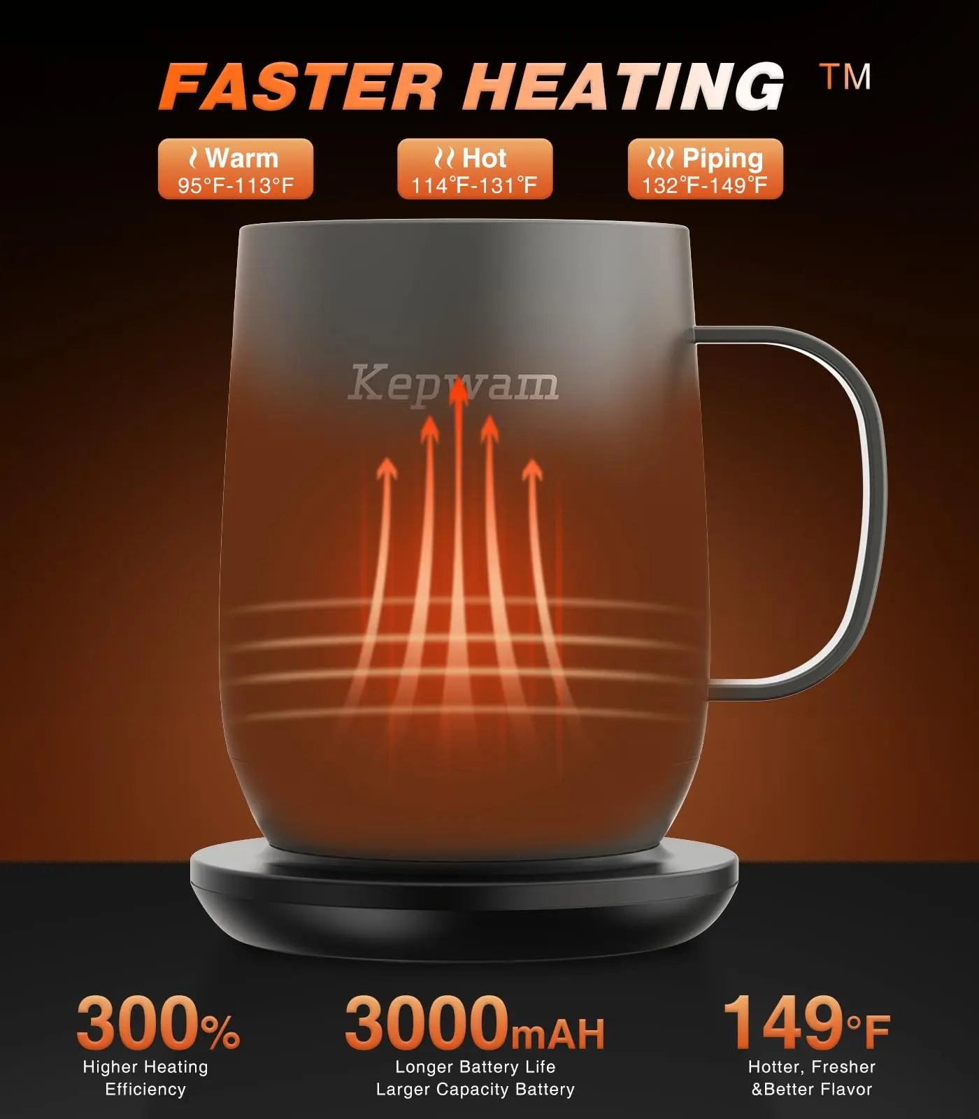 Self Heating Smart Coffee Mug 16oz, Temperature Control up to 149℉, 150 Min Battery Life, No App