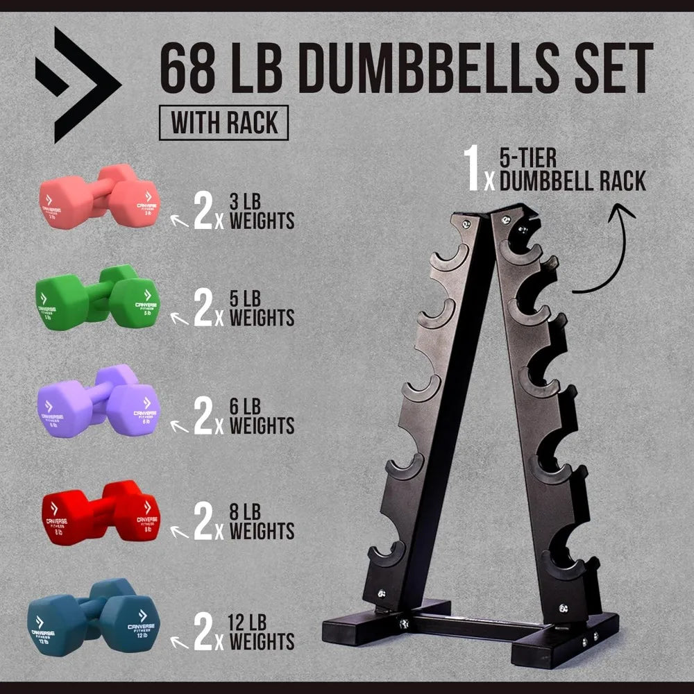 Hexagonal Neoprene Dumbbells with Non-Slip Grip, Anti-Roll Design, and Storage Rack for Fitness Training