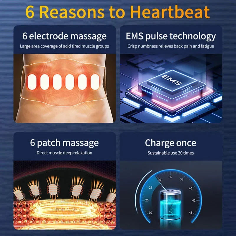 EMS Abdominal Toning Belt Muscle Toner Abs Trainer Electric USB Recharge Body Waist Massager Weight Loss Fitness Equipment Unisex