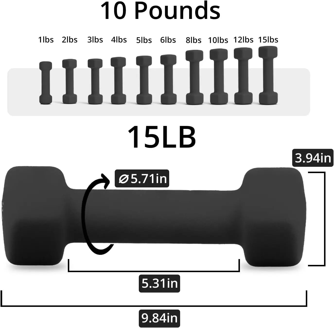 Weights Dumbbells 10 Colors Options Compatible with Set of 2Dumbbells Set 1 15 LB Anti Slip Anti roll Shape