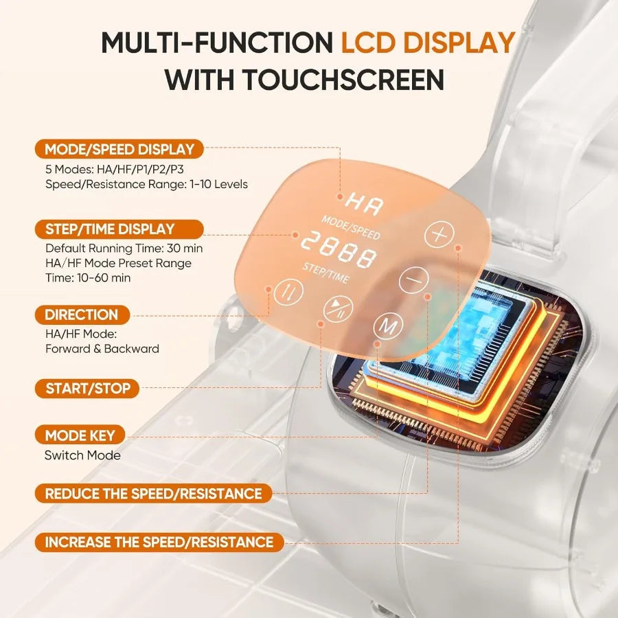 Under Desk Elliptical Machine 3in1 Electric Ellipse Leg Exerciser As Seen On TV 10 Adjustable Speed and Resistance Seated Pedal