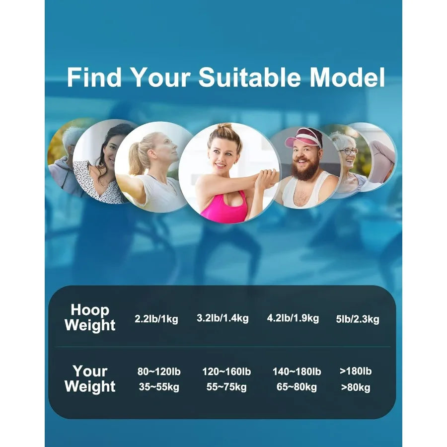 Weighted Fitness Hoop, 8 Detachable Sections for Weight Loss 4.2LB