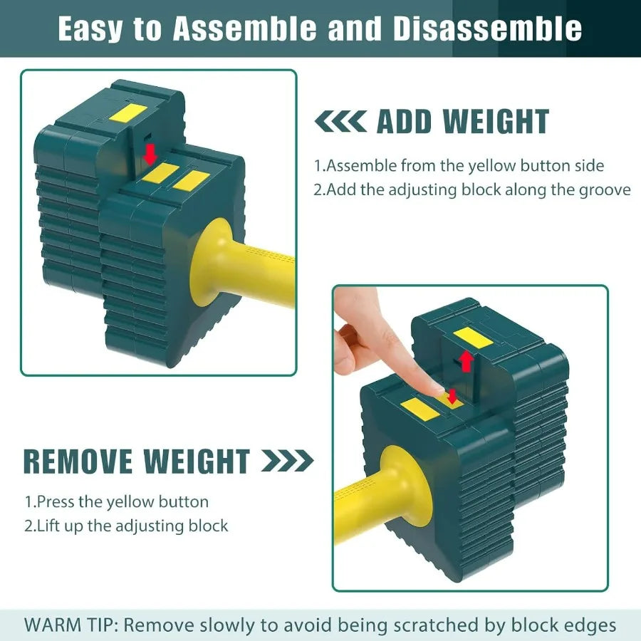 Adjustable Weight Dumbbells Set of 2, 3.4lb/5.7lb/8lb/10.3lb/12.6lb Each Hand Weight Sets for Women/Men, Adjustable Dumbbells Se