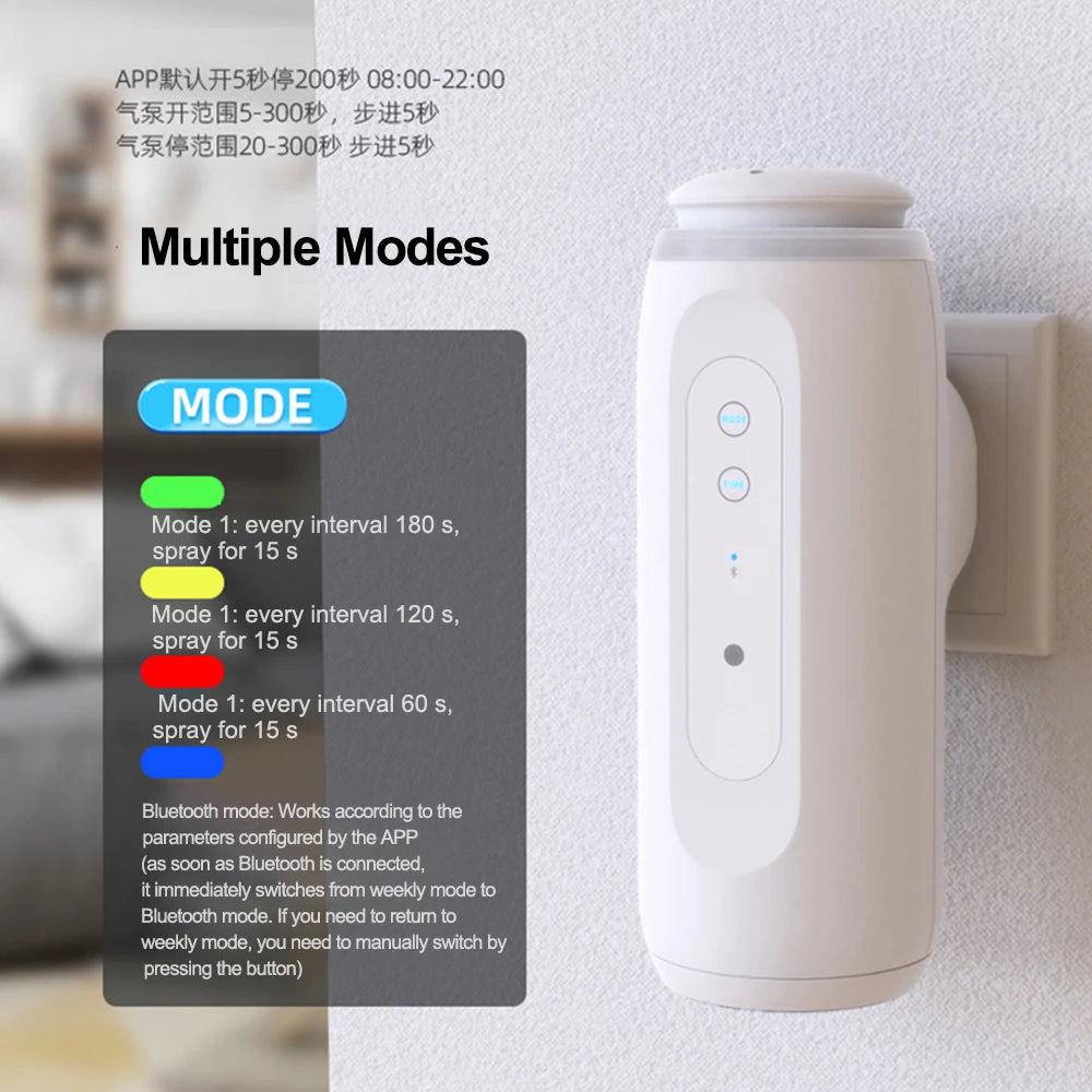 NAMSTE 300m³ Scent Air Machine Cold Air Diffusion for Home Waterless Plug-in Essential Oil Diffuser Portable Aroma Diffuser