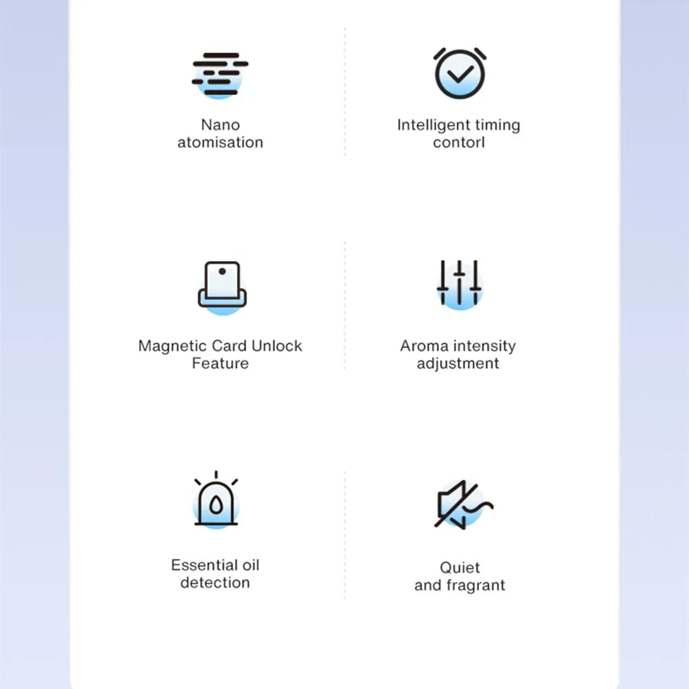 2025 New Home Fragrance Aroma Diffuser 500m³ Perfume Air Freshener Water Free Essential Oil 200ML WIFI Bluetooth APP Machine